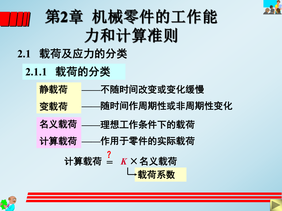 第2章--机械零件的工作能力与计算准则课件.ppt_第1页