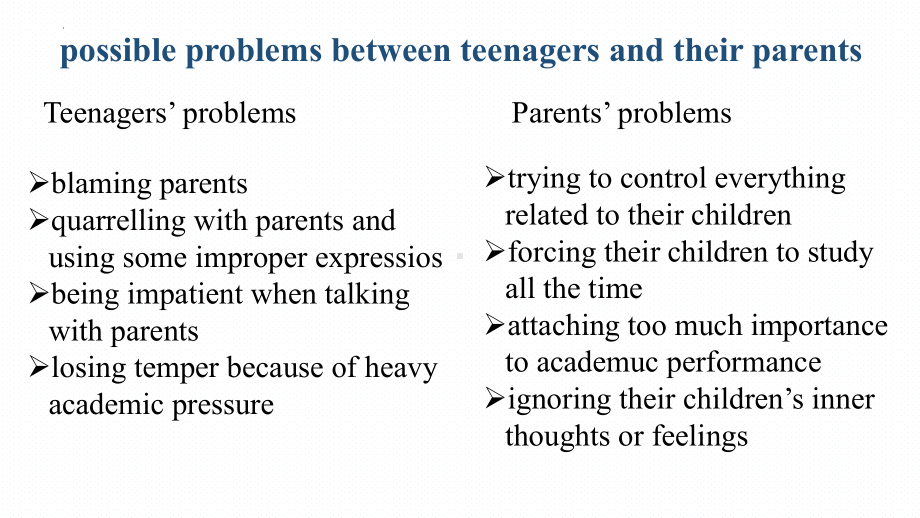 Unit 2 Let's talk teens Integrated skills （ppt课件） (2)-2022新牛津译林版（2020）《高中英语》必修第一册.pptx_第3页