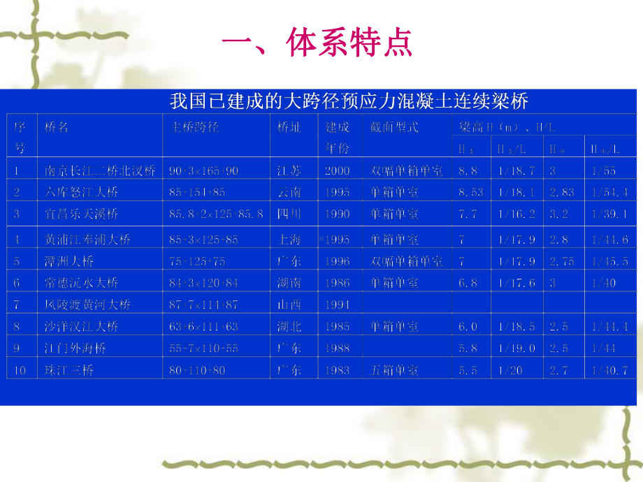 第五章-连续梁桥的设计与计算课件.pptx_第3页