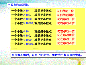 人教版《小数与单位换算》优质课件4.ppt