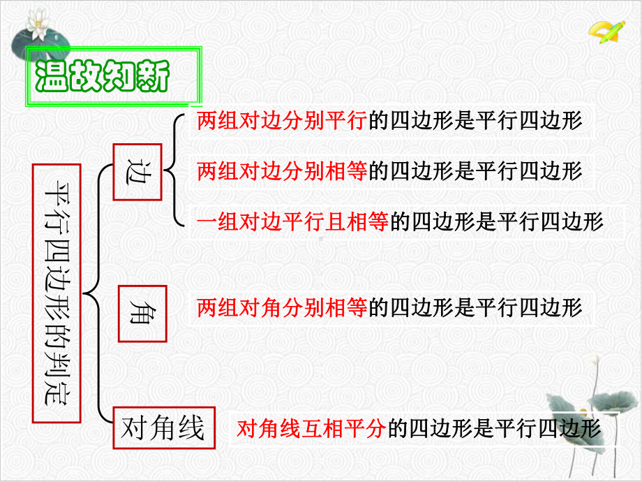 人教版《平行四边形的判定》课件3.ppt_第2页