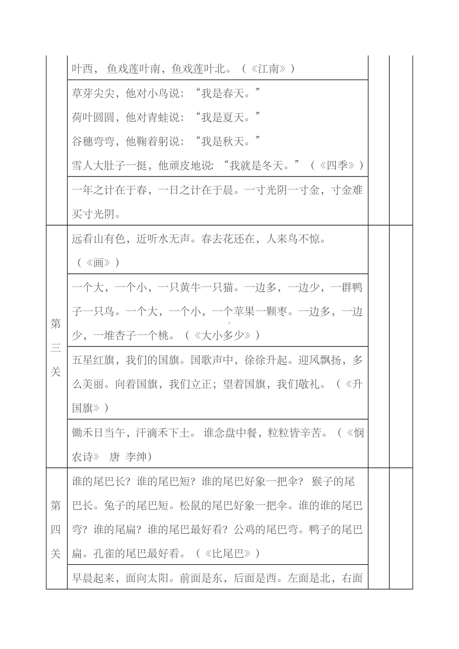 小学1-6年级语文上册必备课文及闯关表.docx_第2页