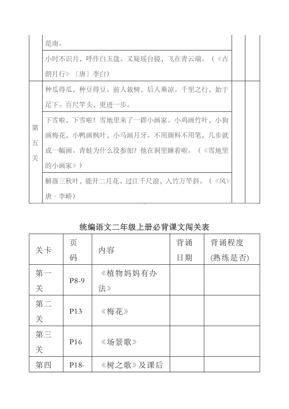 小学1-6年级语文上册必备课文及闯关表.docx_第3页