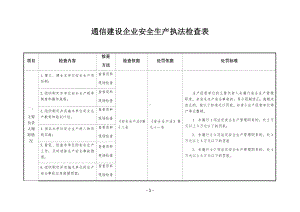 通信建设企业安全生产执法检查表参考模板范本.docx