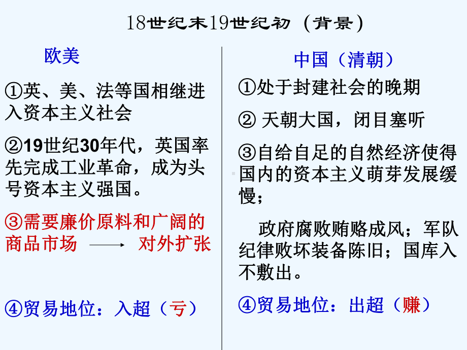 第一次鸦片战争课件.ppt_第2页