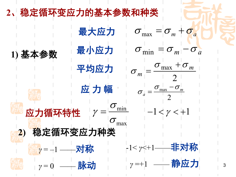 第二章机械零件的疲劳强度设计课件.ppt_第3页