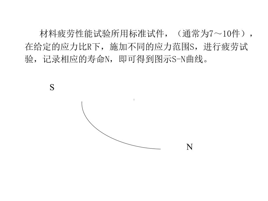 第二章-疲劳强度模型和S-N曲线课件.ppt_第3页