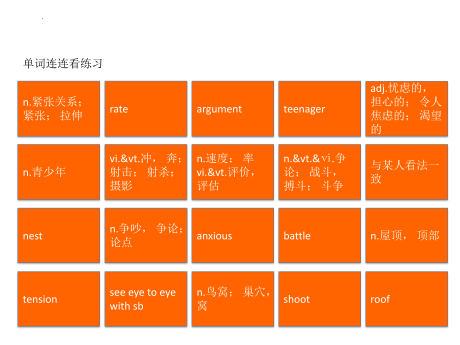 Unit 2 单词连连看（ppt课件）-2022新牛津译林版（2020）《高中英语》必修第一册.pptx_第2页