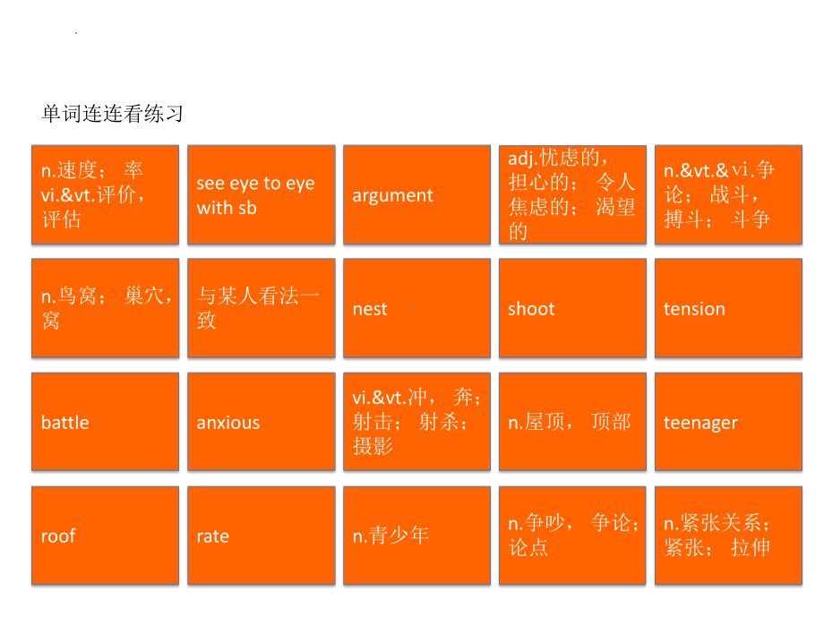 Unit 2 单词连连看（ppt课件）-2022新牛津译林版（2020）《高中英语》必修第一册.pptx_第3页