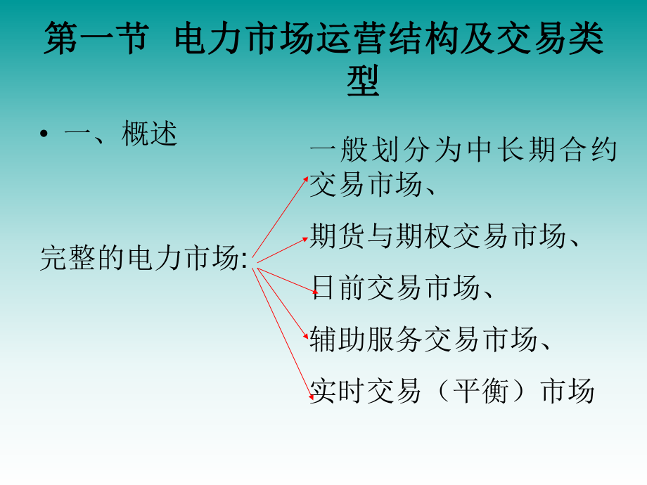 第一节电力市场运营结构及交易类型课件.ppt_第1页