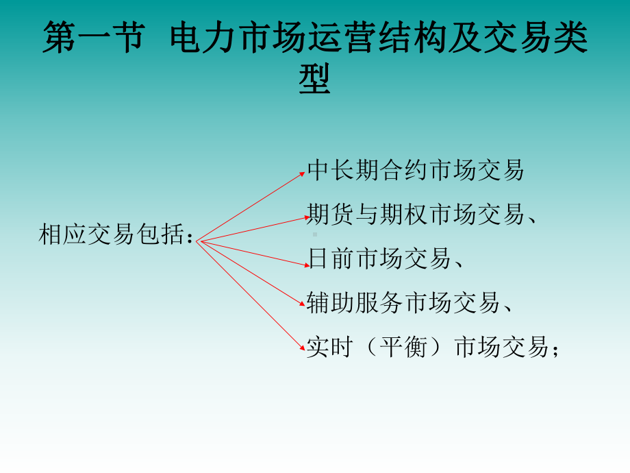 第一节电力市场运营结构及交易类型课件.ppt_第2页