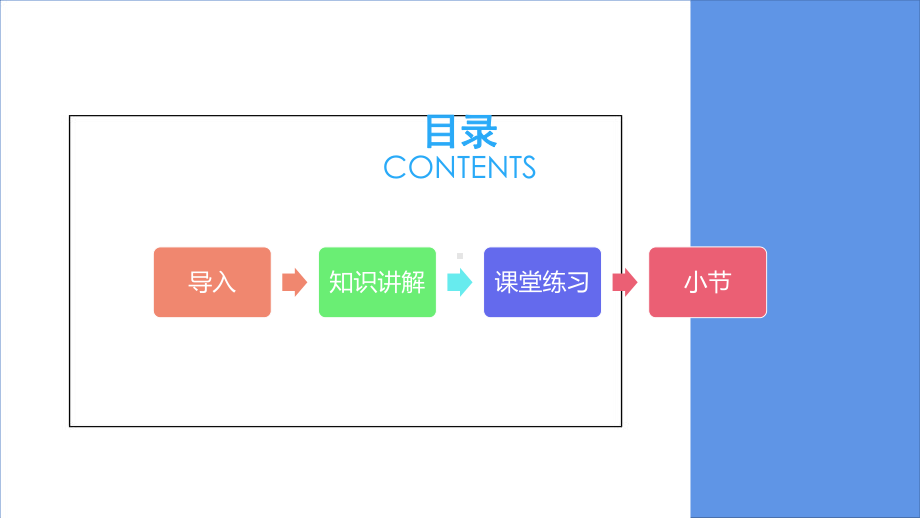 人教版《圆的面积》(完美版)课件7.pptx_第2页