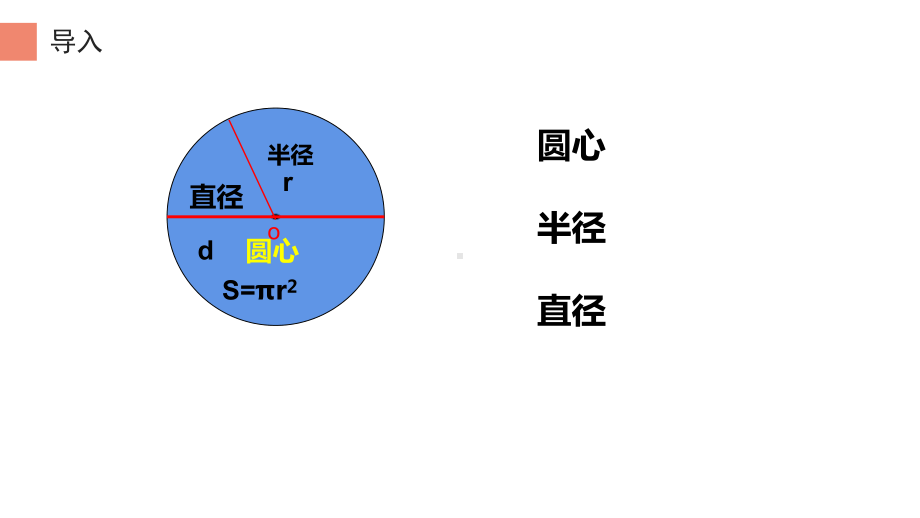 人教版《圆的面积》(完美版)课件7.pptx_第3页