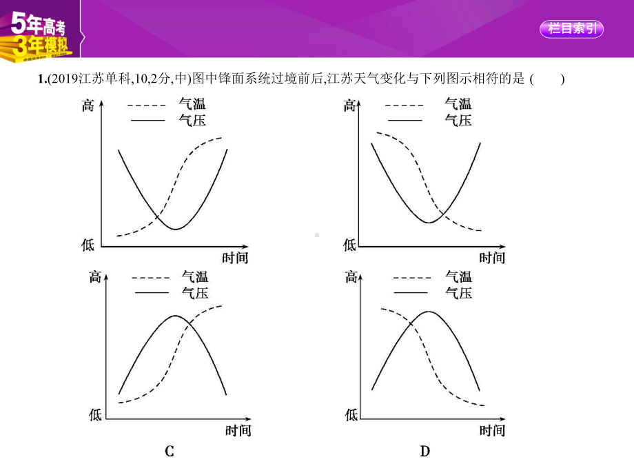 第三单元-地球上的大气(第三讲-天气系统)-课件.pptx_第3页