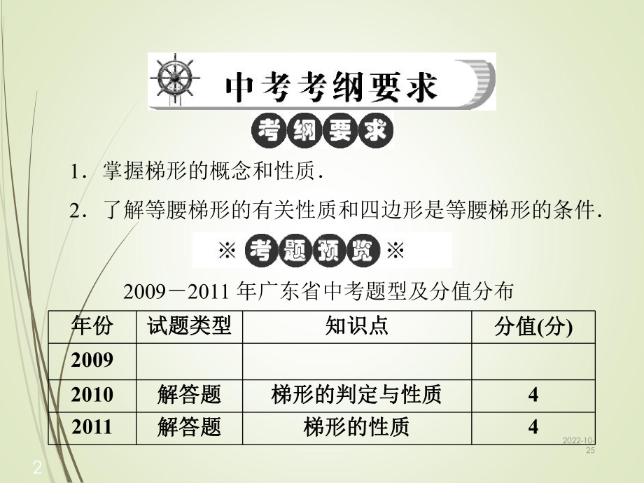 人教版初中数学中考复习课件第二部分-第四章-第3讲-第3课时-梯形(12张).ppt_第2页