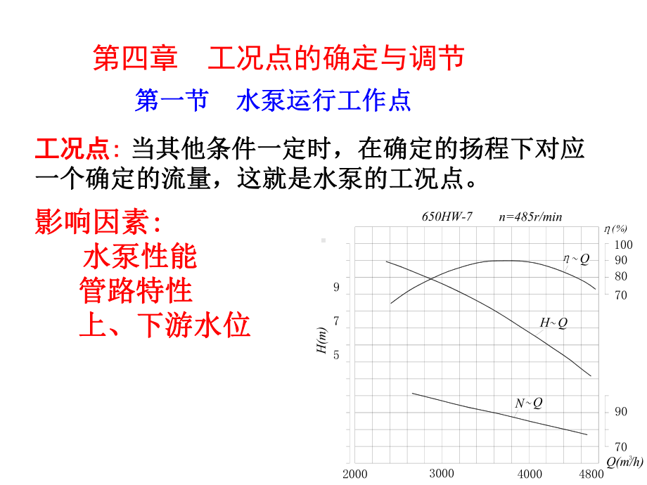 第4章-工况点的确定与调节概况课件.ppt_第1页