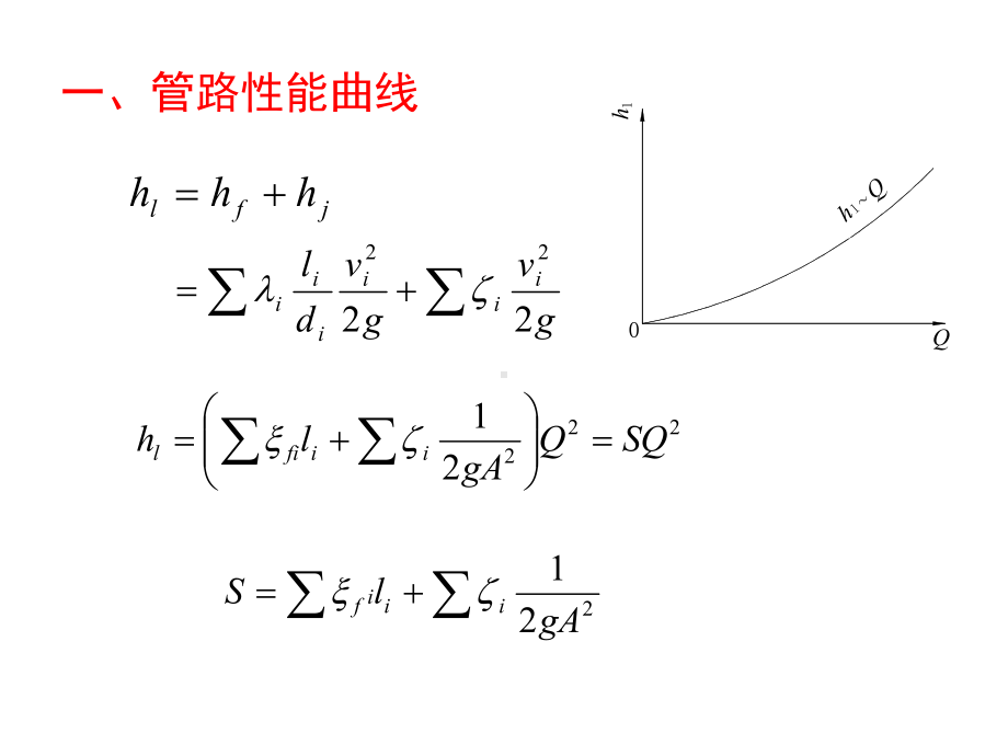 第4章-工况点的确定与调节概况课件.ppt_第2页