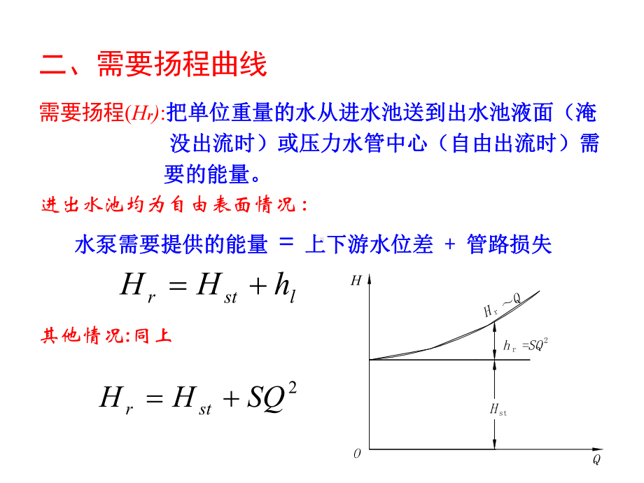 第4章-工况点的确定与调节概况课件.ppt_第3页