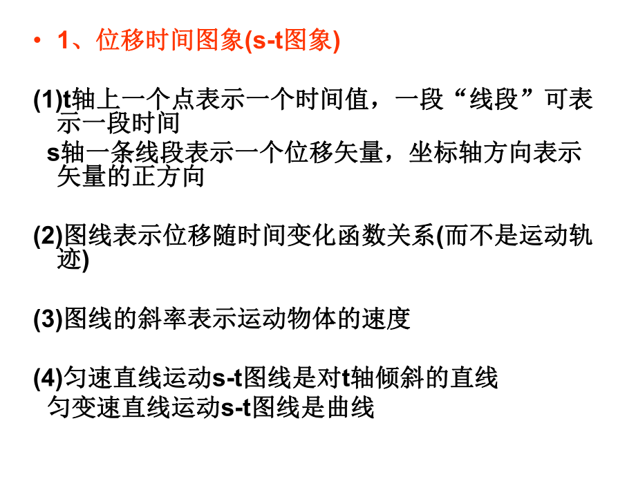 第二轮复习专题二-图像问题课件.ppt_第2页