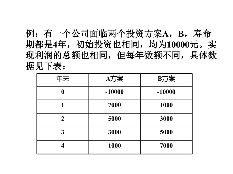 第2章+资金的时间价值及等值计算-课件.ppt_第3页