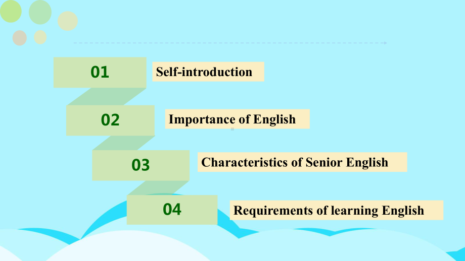 开学第一课（ppt课件） (4)-2022新牛津译林版（2020）《高中英语》必修第一册.pptx_第2页