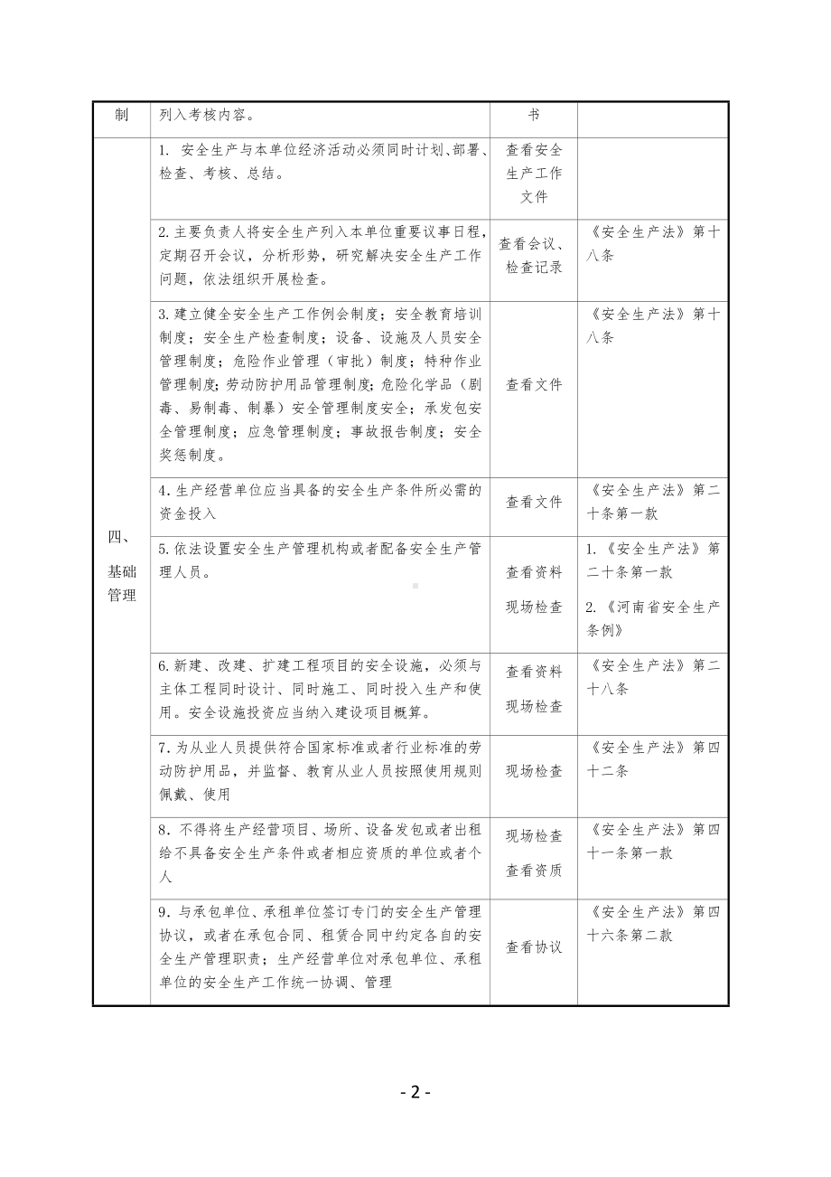 通信运营企业安全生产检查表参考模板范本.docx_第2页