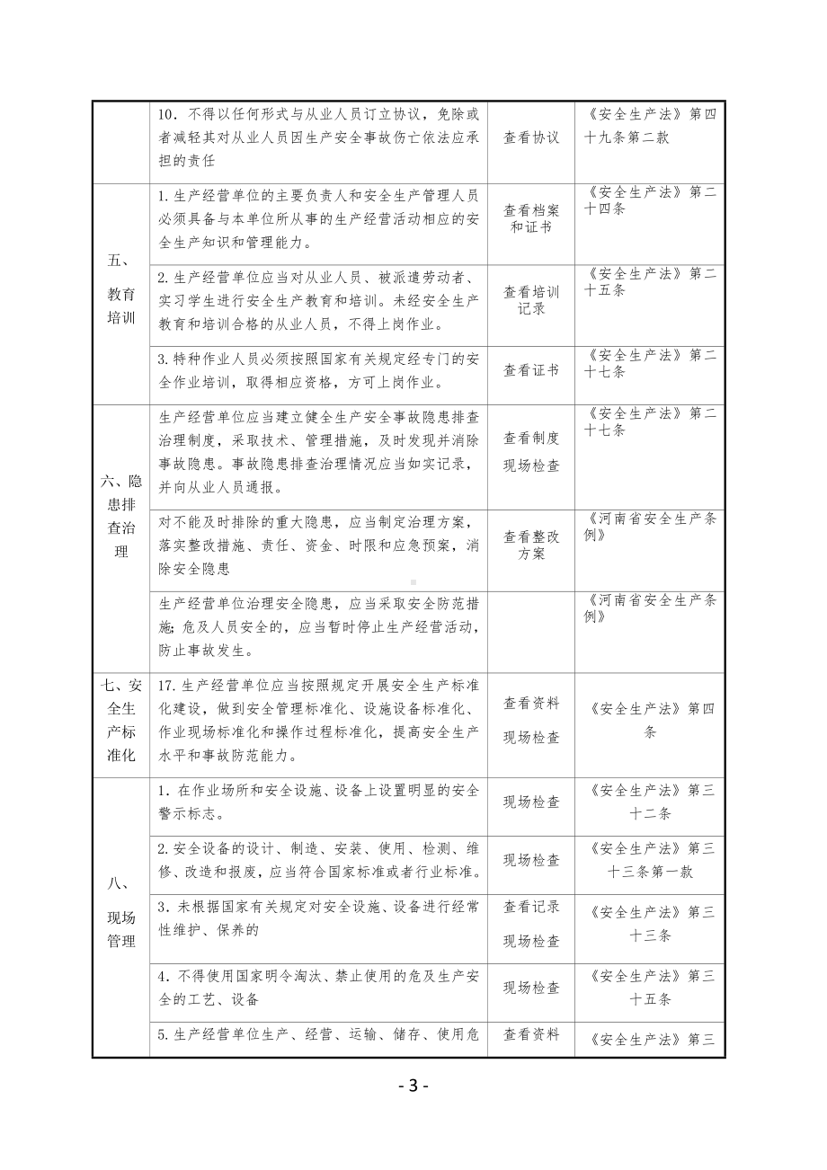 通信运营企业安全生产检查表参考模板范本.docx_第3页