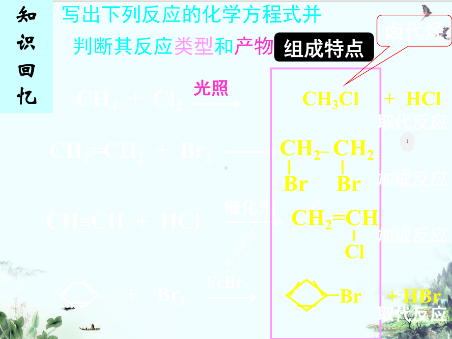 人教版化学选修五卤代烃课件.ppt_第1页