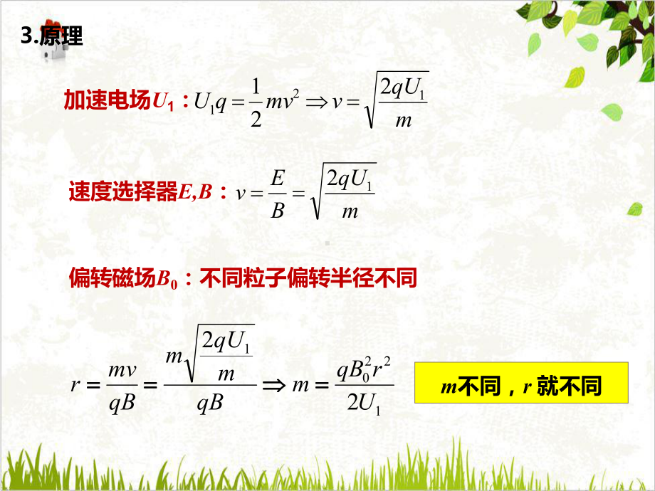 人教版《质谱仪与回旋加速器》完美课件.ppt_第3页