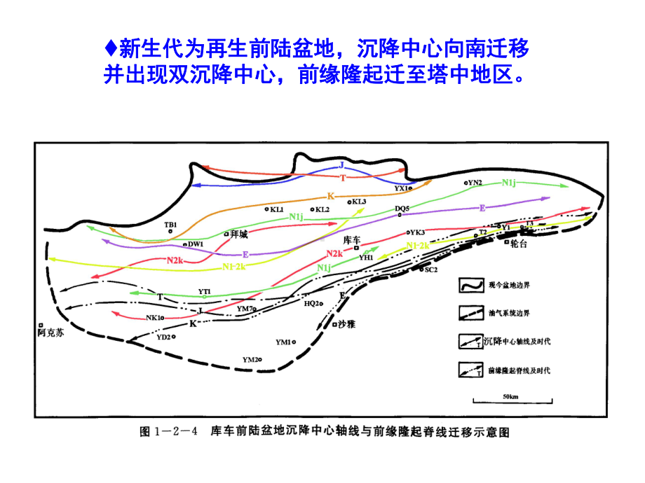 第二章-盆地的分类和构造特征分析-第五部分151-175汇总课件.ppt_第1页