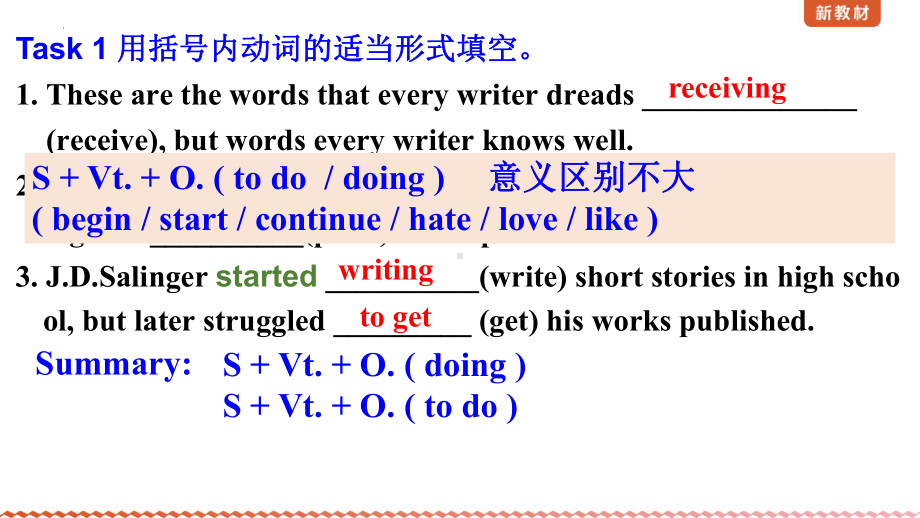 Unit 2 Using language（不定式和动词-ing形式作宾语）（ppt课件）-2022新外研版（2019）《高中英语》选择性必修第一册.pptx_第2页