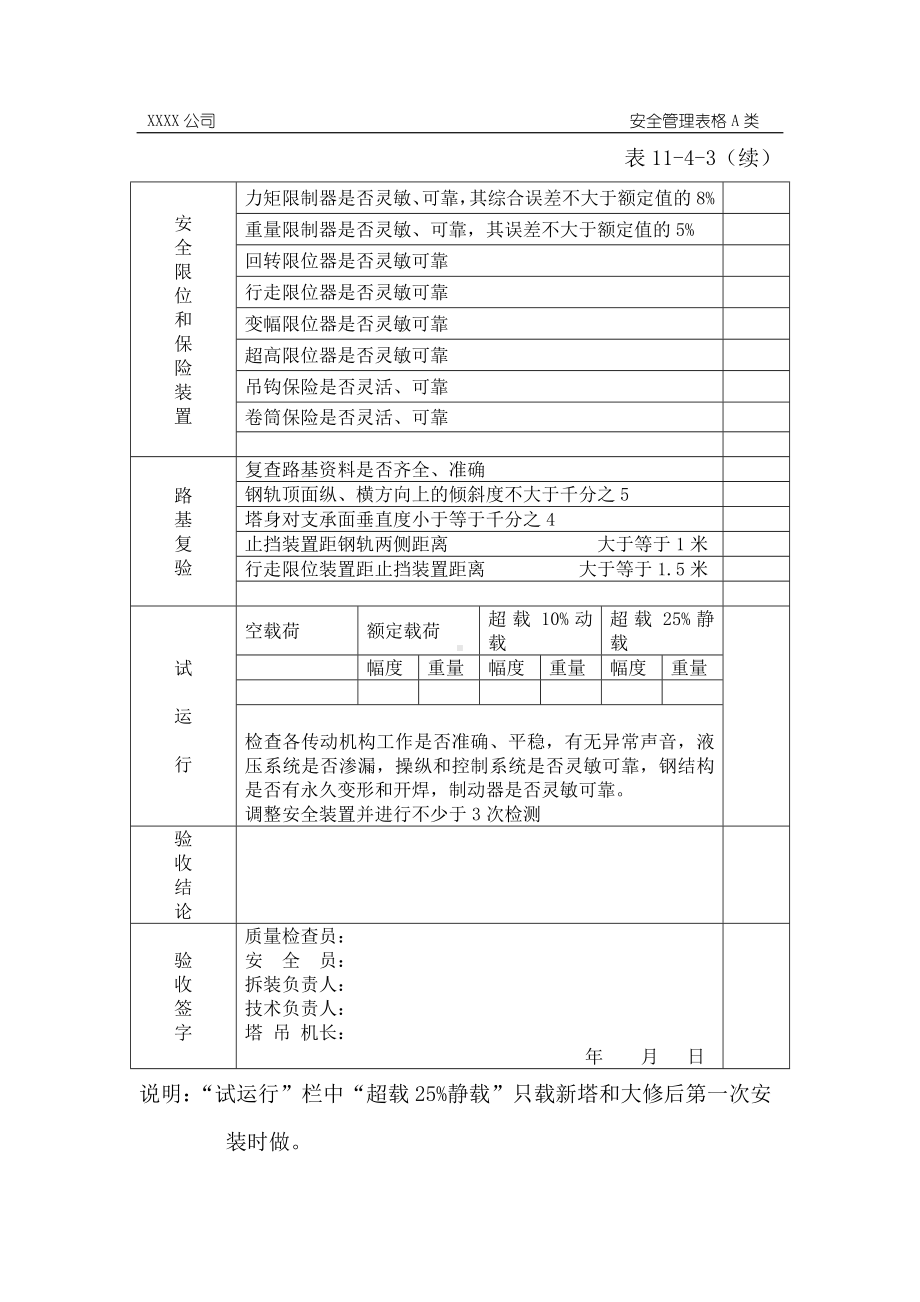 塔式起重机安装完毕检验记录参考模板范本.doc_第2页