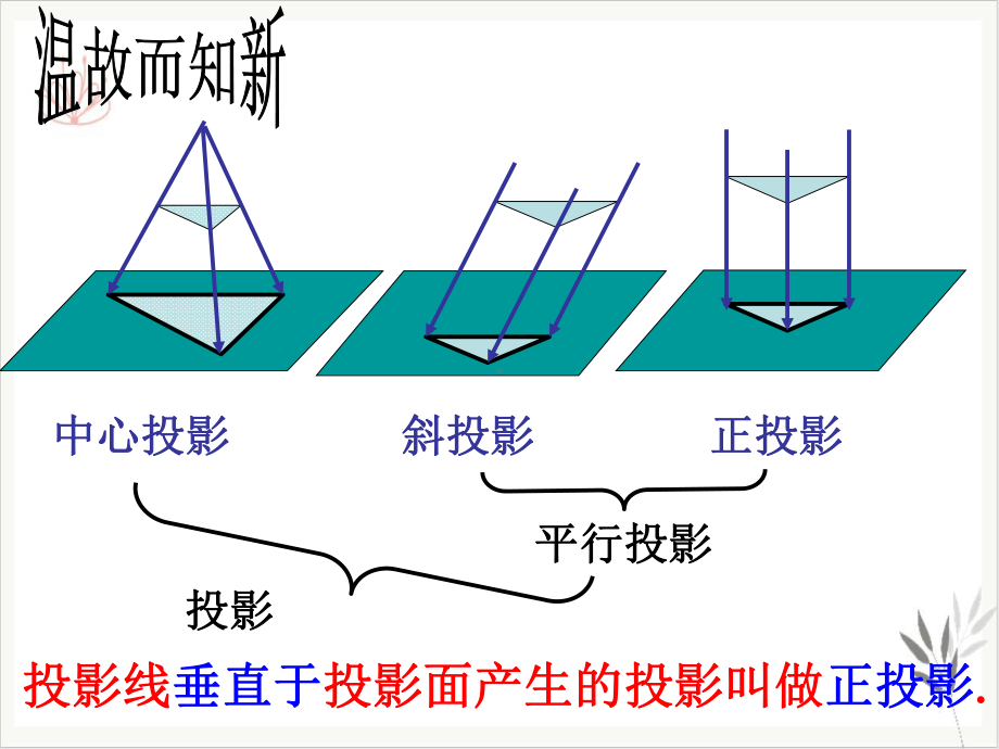 人教版《三视图》课件初中数学.pptx_第2页