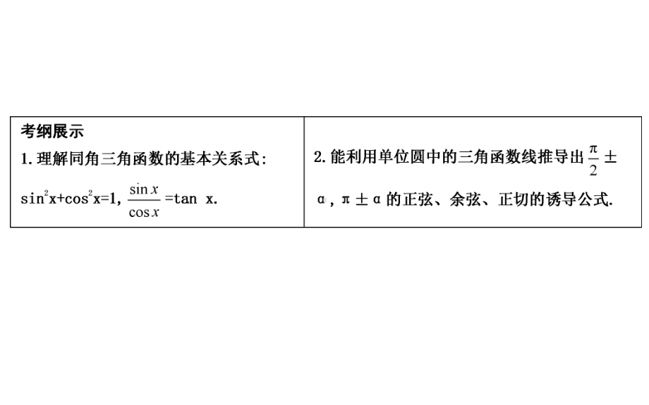 第2节-同角三角函数的基本关系与诱导公式(30)课件.ppt_第2页