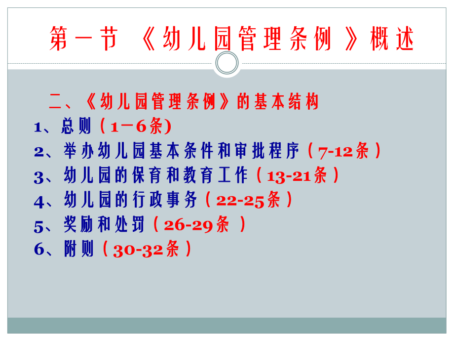 第一章-幼儿园管理条例2概要课件.ppt_第2页