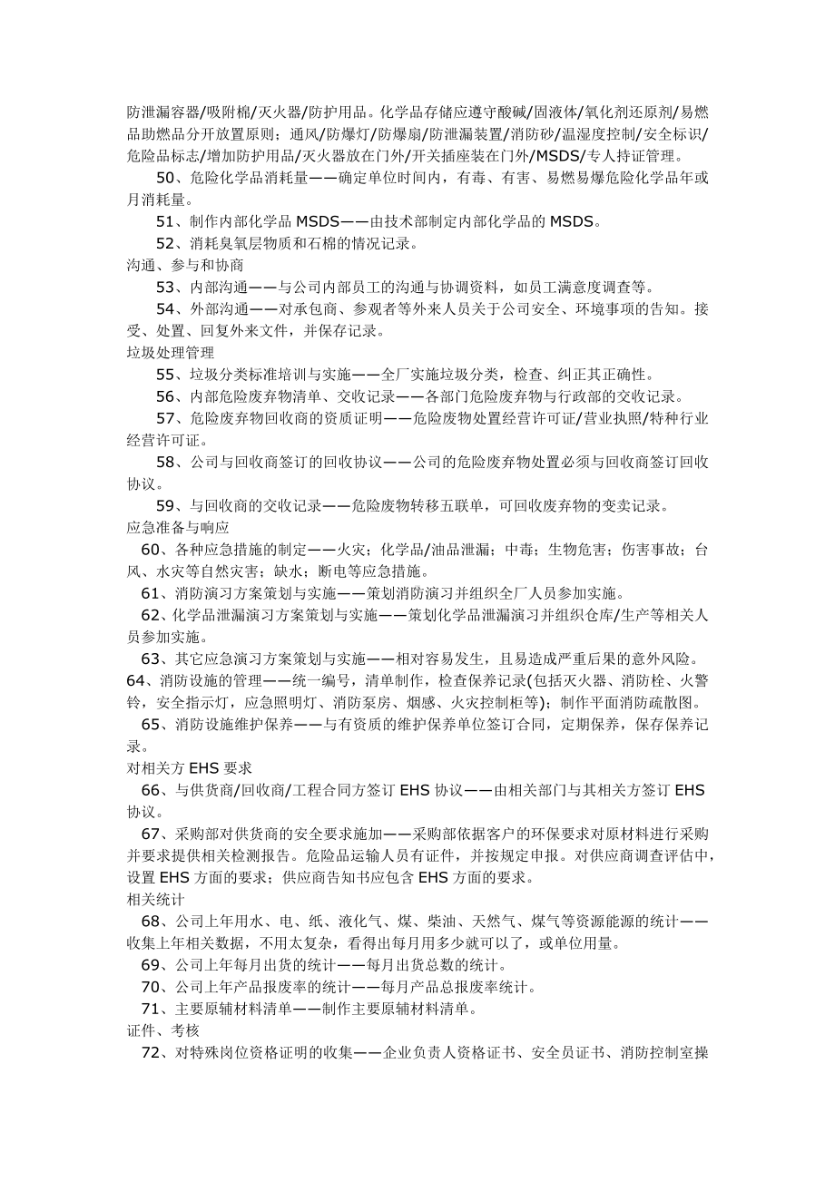 推行EHS体系必做95件事参考模板范本.docx_第3页