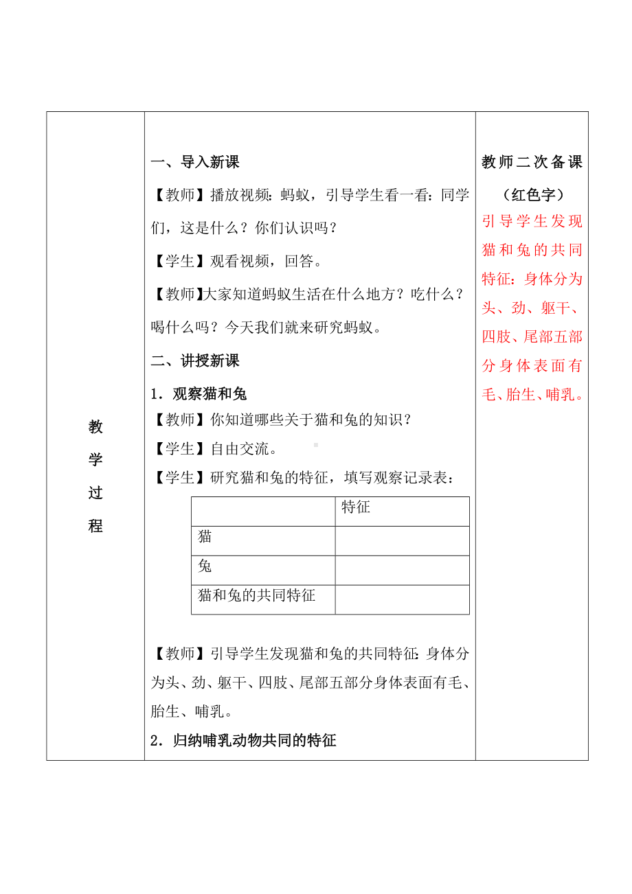 新青岛版2022-2023四年级科学上册第4课《哺乳动物》教案（定稿）.docx_第2页