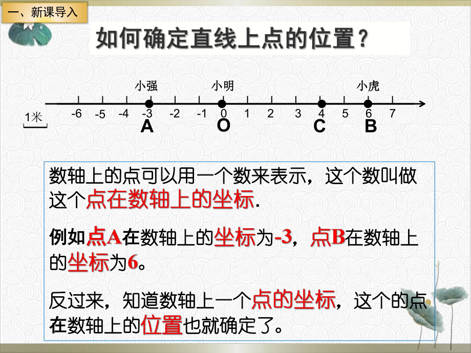 人教版《平面直角坐标系》公开课3课件.pptx_第2页