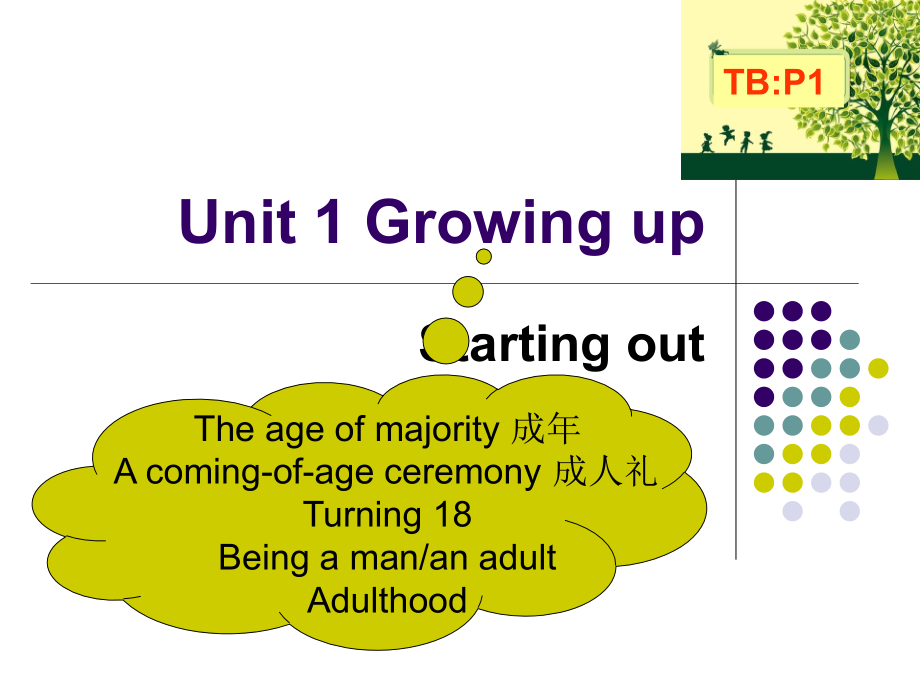 Unit 1 period 1 （ppt课件+视频+音频）-2022新外研版（2019）《高中英语》选择性必修第二册.rar