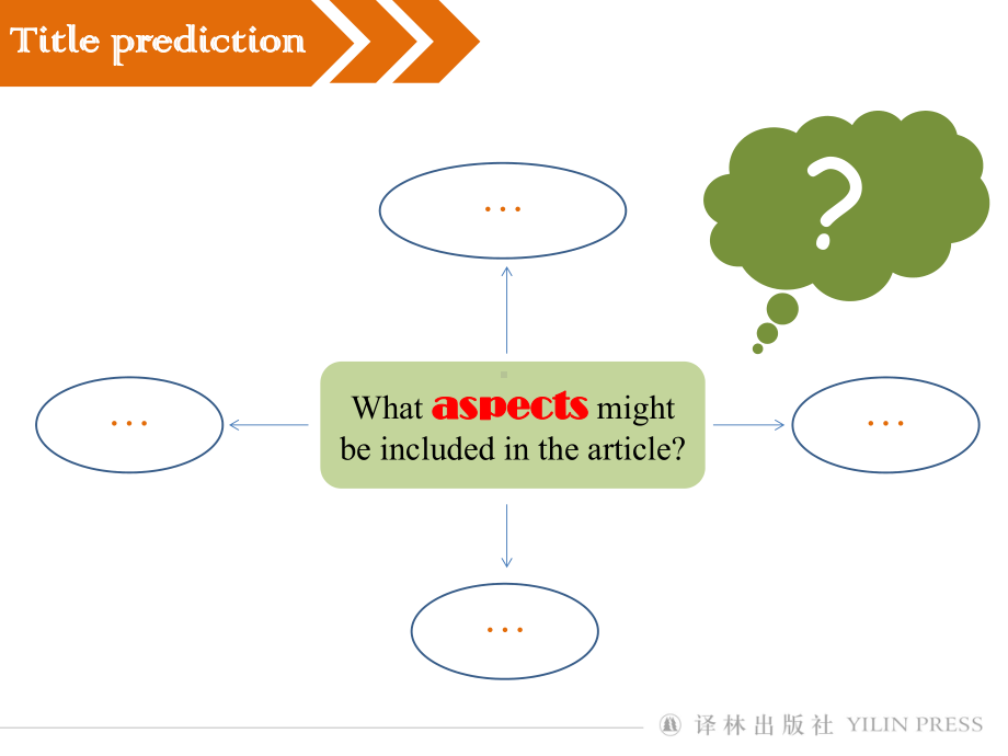 Unit1 Extended reading（ppt课件）-2022新牛津译林版（2020）《高中英语》必修第一册 (2).pptx_第2页