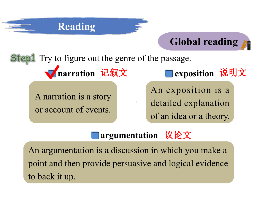 Unit1 Extended reading（ppt课件）-2022新牛津译林版（2020）《高中英语》必修第一册 (2).pptx_第3页