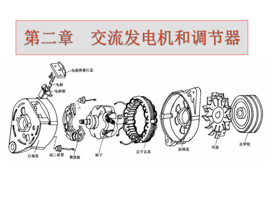 第2章交流发电机和调节器分解课件.ppt_第1页