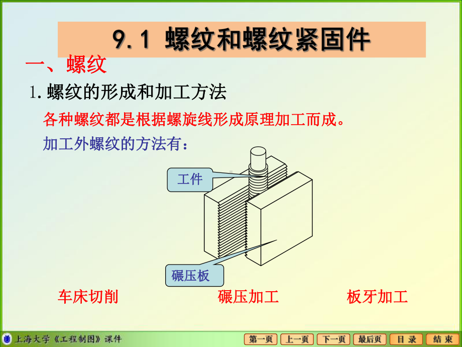 第9章标准件和常用件及其结构要素的表示方法-课件.ppt_第3页