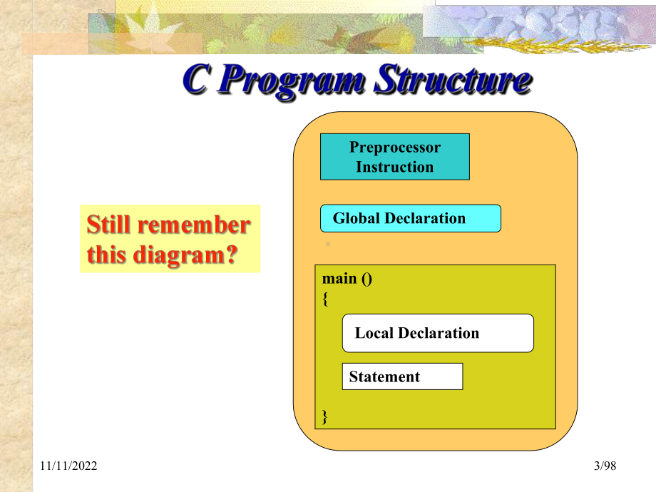 第2章数据类型运算符和表达式课件-2.ppt_第3页