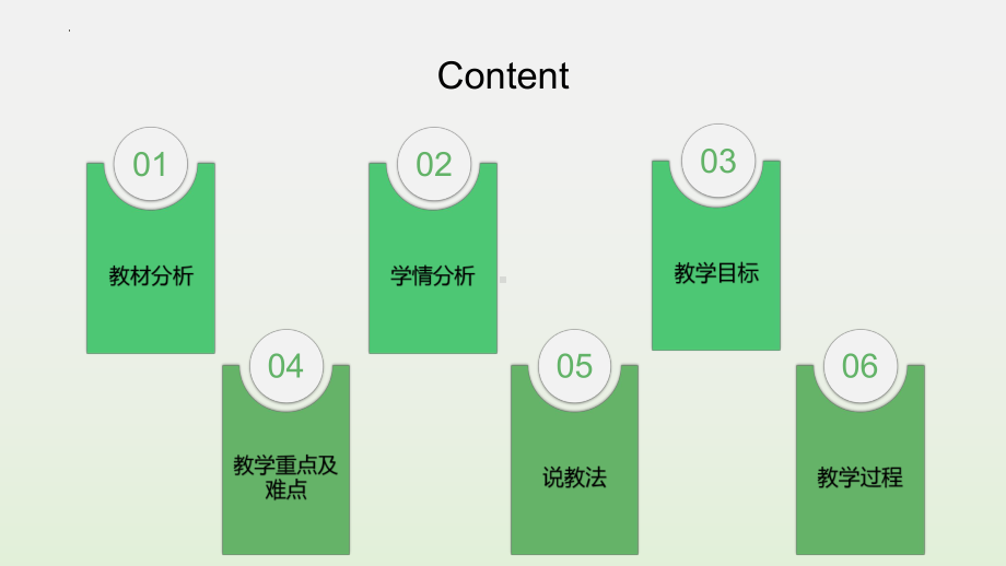 2022新牛津译林版（2020）《高中英语》必修第一册Unit 2 定语从句（一）关系代词、关系副词的区分（ppt课件）.pptx_第2页