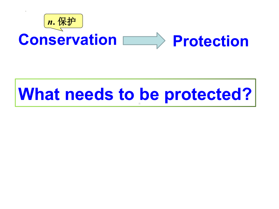 Unit 3 Conservation Topic talk (ppt课件)-2022新北师大版（2019）《高中英语》选择性必修第一册.pptx_第2页