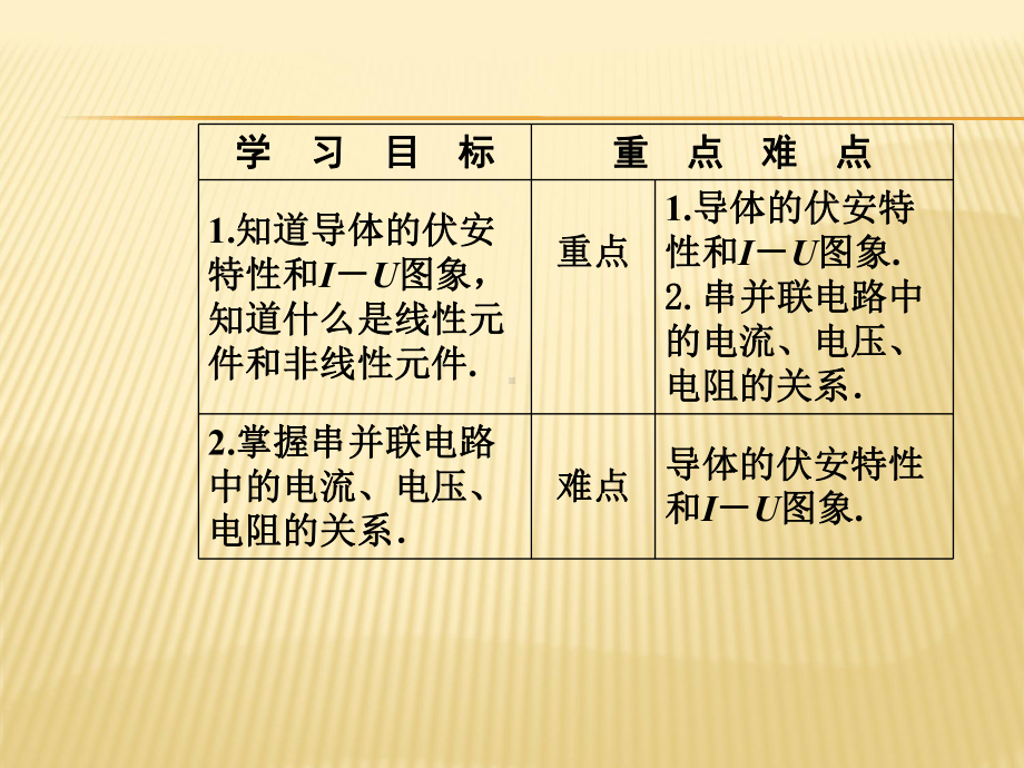 第二章第二节对电阻的进一步研究课件.ppt_第3页