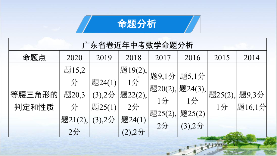 人教版《等腰三角形》课件初中数学.pptx_第3页