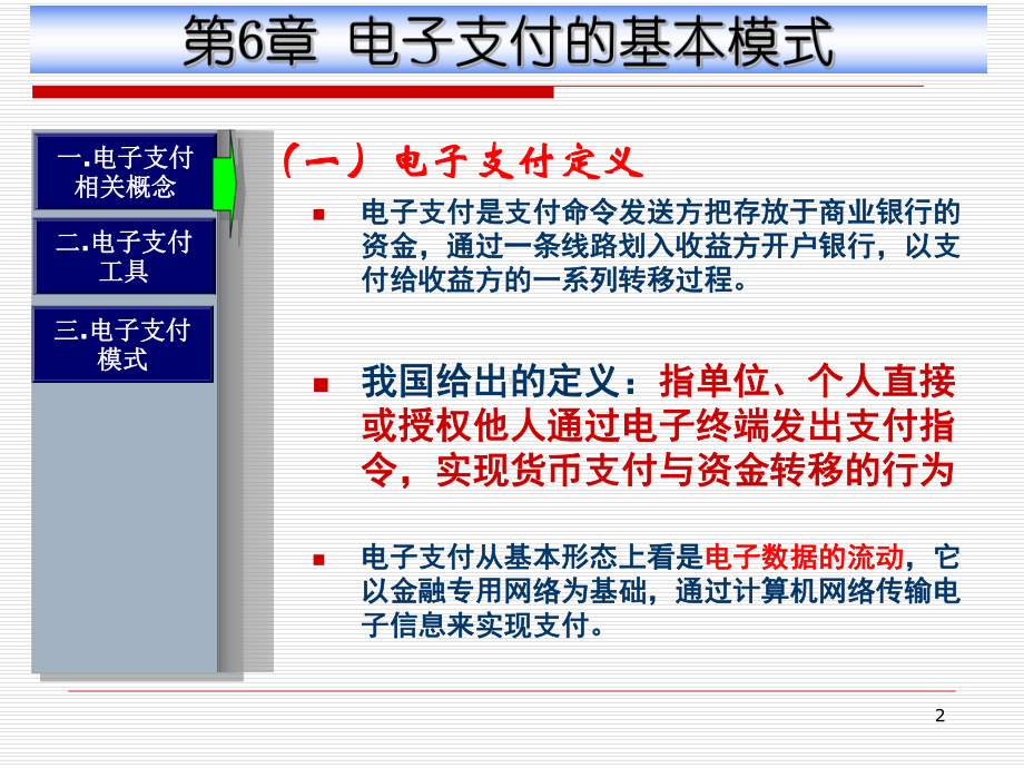 第6章-电子支付的基本模式总结课件.ppt_第2页