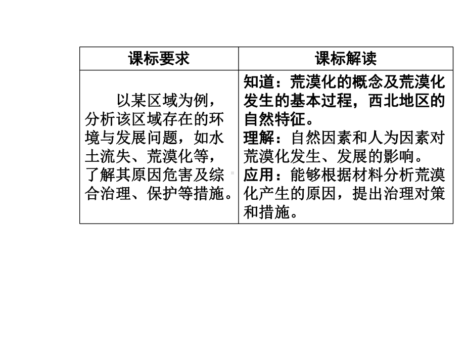 第二章第一节荒漠化的防治-以我国西北地区为例课件.ppt_第3页